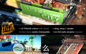 AE模板数据统计图表实拍科技感展示移轴城市介绍动画视频