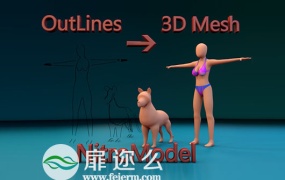 C4D插件:轮廓曲线生成建模模型Nitro4D NitroModel v1.0.1