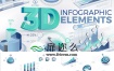 AE模板企业公司财务营销管理创业3D信息图表数据分析动画