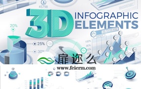AE模板企业公司财务营销管理创业3D信息图表数据分析动画