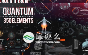 AE扩展脚本:HUD动态UI科幻技术全息图表高科技军事信息化元素
