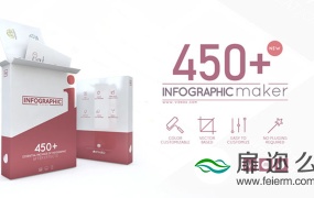AE模板450+信息图表饼图多数据等轴测图线图图形元素动画