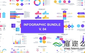 AE模板-350+矢量信息图表和场景有条形图园图线图统计图等
