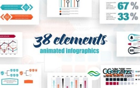 AE模板-演示文稿路线分析信息图表指标图统计时间线图形