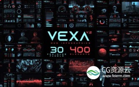 AE模板-430个HUD高科技信息化面板数据呼出线矩阵代码电路板动态UI图形元素动画包