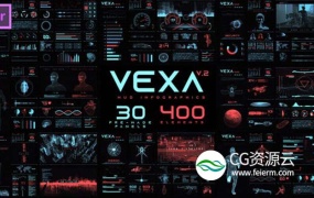 PR预设-380个HUD未来高科技科幻数字界面科技图形元素动画包 Vexa HUD Infographics Essential Graphics