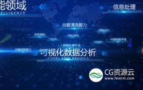 AE模板-科技感文字标题汇聚片头动画