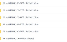 老鹰讲AE全套教程,从入门到进阶