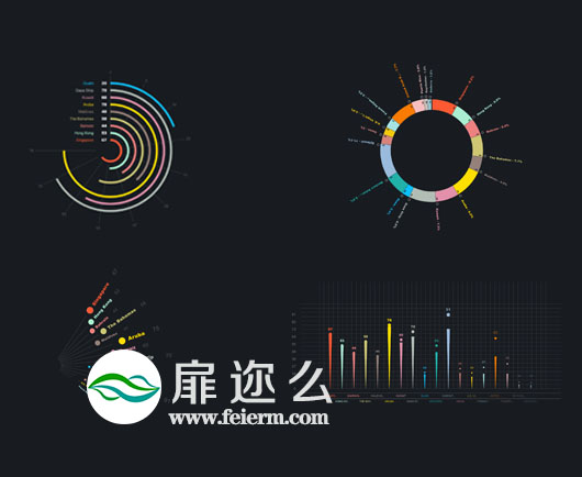 AE脚本：AE数据柱状图信息图表动画脚本AEInfoGraphics2+教程