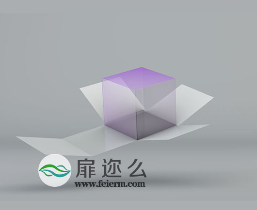 C4D插件：C4D展UV纹理贴图烘焙渲染插件Hantmade Cake v1.1