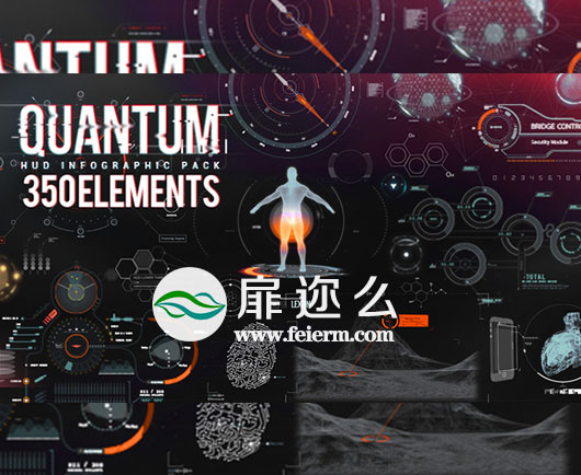 AE扩展脚本：HUD动态UI科幻技术全息图表高科技军事信息化元素